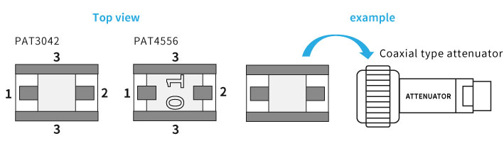 Mounting of PAT series W type