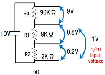 Voltage dividers