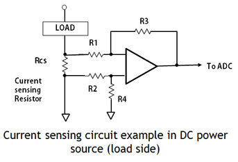 DC power source