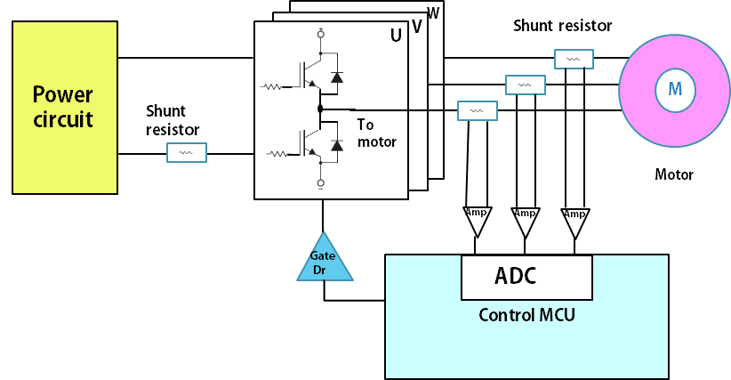 Motor driving circuits