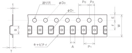 テープ寸法図(エンボステープ)